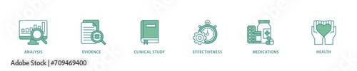 Clinical research icon set flow process which consists of analysis, evidence, clinical study, effectiveness, medications and health icon live stroke and easy to edit 