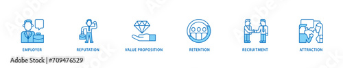 Employer branding icon set flow process which consists of pay raise, reputation, value proposition, retention, recruitment and attraction icon live stroke and easy to edit 