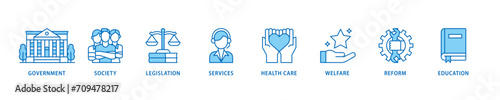 Social policy icon set flow process which consists of education, reform, services, welfare, health care ,legislation, society, government icon live stroke and easy to edit 