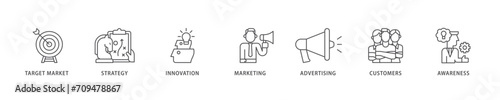 Brand icon set flow process which consists of target market, strategy, innovation, marketing, advertising, customers, and awareness icon live stroke and easy to edit 