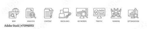 SEO icon set flow process which consists of website, analysis, content, backlinks, keywords, traffic, ranking, and optimization icon live stroke and easy to edit 