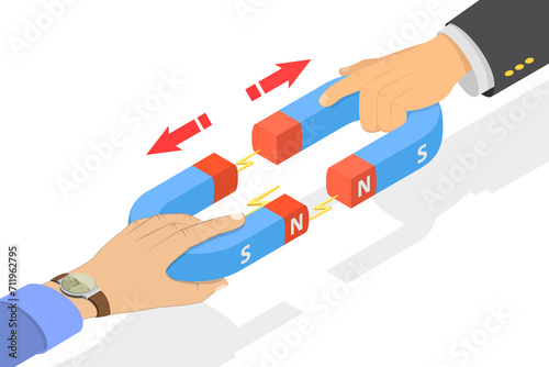 3D Isometric Flat Conceptual Illustration of Magnetic Force, Physics and Science Education