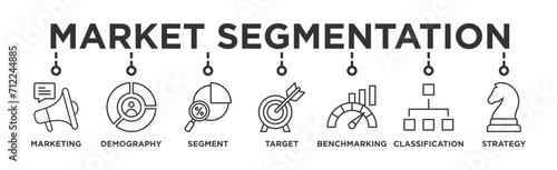Market segmentation banner web icon vector illustration concept with icon of marketing, demography, segment, target niche, benchmarking, classification, strategy