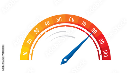 colored vector speedometer sign