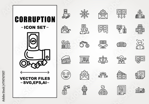 Corruption Set Files