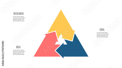 Business infographic template. Triangle with 3 options, steps. Vector chart.