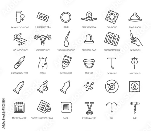 Set of contraceptive methods icons