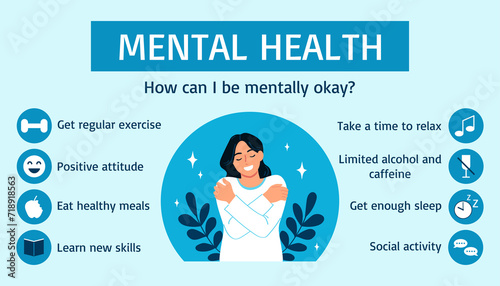 Mental health infographics in flat style
