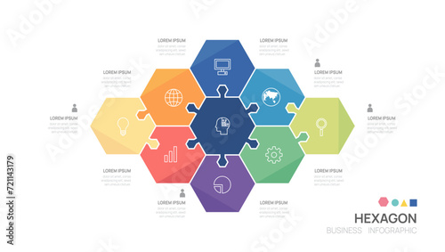 Infographic hexagon jigsaw diagram template for business. artificial intelligence digital marketing data, presentation vector infographics.