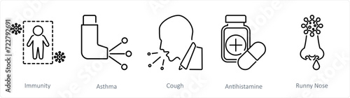 A set of 5 Allergy icons as immunity, asthma, cough