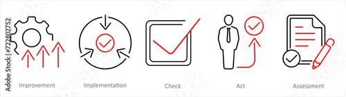 A set of 5 Action plan icons as improvement, implementation, check
