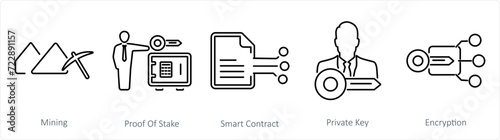 A set of 5 Blockchain icons as mining, proof of stake, smart contract