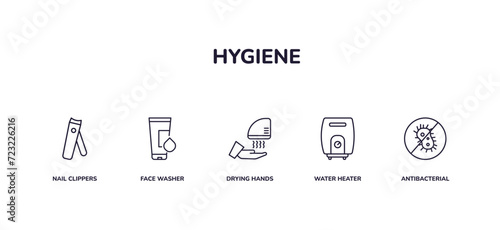 editable outline icons set. thin line icons from hygiene collection. linear icons included nail clippers, face washer, drying hands, water heater, antibacterial