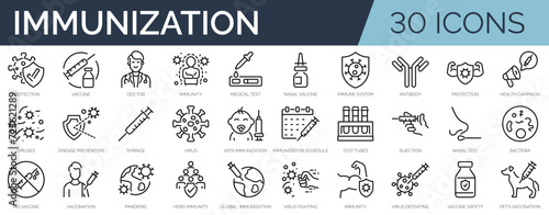 Set of 30 outline icons related to immunization . Linear icon collection. Editable stroke. Vector illustration