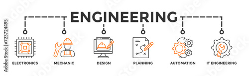 Engineering banner web icon vector illustration concept with icon of electronics, mechanic, design, planning, automation and it engineering