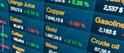 Commodity trading screen, price information about copper, gold, coffee, suggar, crude oil, cotton. Business,