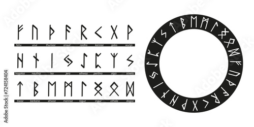 Set of runes with names and rune circle. Runic alphabet, the Elder Futhark. Germanic ancient writing. Fortune telling, predicting, divination. Hand drawn illustration of nordic symbols, vector