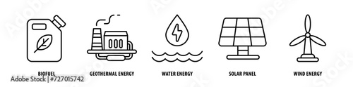 Set of Wind Energy, Solar Panel, Water Energy, Geothermal Energy, Biofuel icons, a collection of clean line icon illustrations with editable strokes for your projects