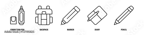 Set of Pencil, Diary, Marker, Backpack, Correction Pen icons, a collection of clean line icon illustrations with editable strokes for your projects
