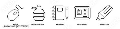 Set of Highlighter, Noticeboard, Notebook, Water Dispenser, Mouse icons, a collection of clean line icon illustrations with editable strokes for your projects