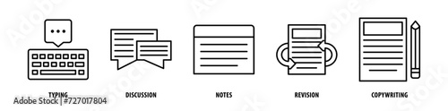 Set of Copywriting, Revision, Notes, Discussion, Typing icons, a collection of clean line icon illustrations with editable strokes for your projects