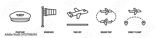Set of Direct Flight, Round Trip, Take Off, Windsock, Pilot Hat icons, a collection of clean line icon illustrations with editable strokes for your projects