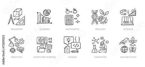 Natural sciences doodle icon set. School subjects - geometry, math, biology, chemistry, computer education line hand drawn pictograms