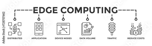 Edge computing banner web icon vector illustration concept with icon of distributed computing, application, device nodes, data volume, traffic and reduce costs