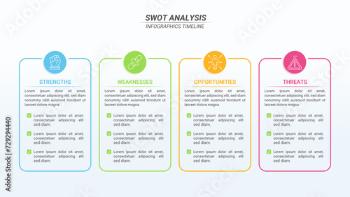 Horizontal Workflow SWOT Analysis Infographic With 4 Steps and Editable Text for Business Structure, Subsidiary, and Business line.