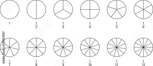 Fractions Pie Geometry Maths Mathematical Education Diagram. Circles divided in segments from 1 to 12 isolated vector illustration