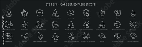 Beauty skin care icon pack set for patch, cream, mask cosmetic and beauty product, medical clinic, web, packaging. Vector stock illustration isolated on black background. Editable stroke.