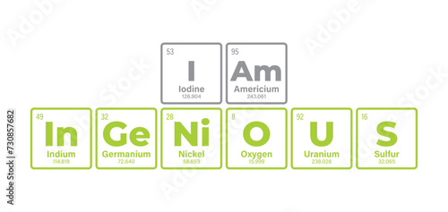 Vector text: I am Ingenious composed of individual elements of the periodic table. Isolated on white background.