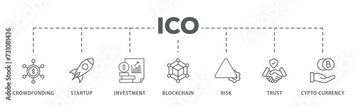 ICO banner web icon illustration concept of initial coin offering with icon of crowdfunding, startup, investment, blockchain, risk, trust and cypto currency
