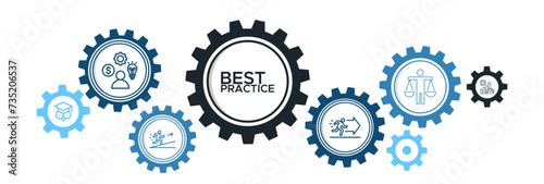 Best practice banner web icon vector illustration concept with icons of competence, development, knowledge, potential, ethic, and performance 