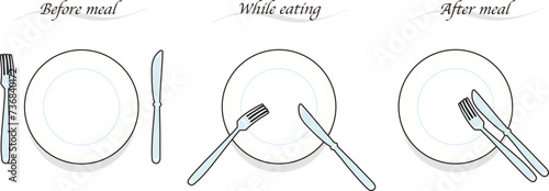 ナイフとフォークと皿の食事前、食事中、食事後の置き方マナーのベクターイラスト
