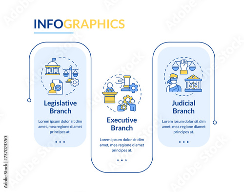 Government branch structure rectangle infographic template. Data visualization with 3 steps. Editable timeline info chart. Workflow layout with line icons. Lato-Bold, Regular fonts used