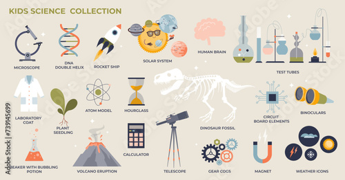 Kids science and fun experimental way to teach nature tiny collection set. Labeled elements with physics, chemistry, biology and geography for children learning vector illustration. Knowledge study.