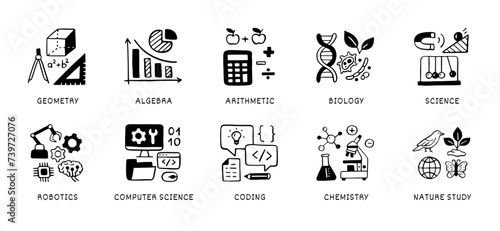Natural sciences doodle icon set. School subjects - geometry, math, biology, chemistry, computer education line hand drawn illustration