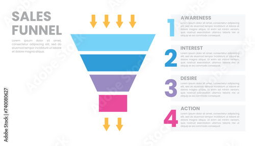 4 Level Sales funnel diagram for business presentation