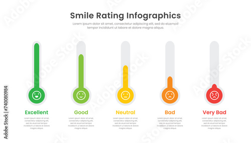 Smile rating Infographic template design for presentation