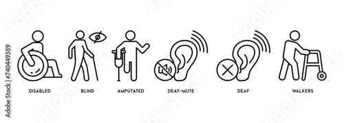 Disability banner web icon vector illustration concept with icon of disabled, blind, amputated, deaf-mute, deaf, walkers