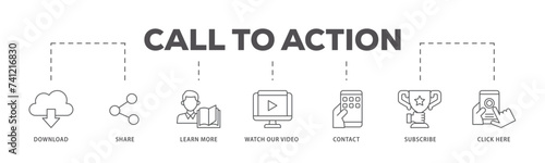 Call to action icons process flow web banner illustration of click here, watch our video, subscribe, contact, learn more, share, download icon live stroke and easy to edit 