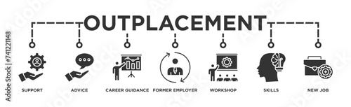 Outplacement banner web icon illustration concept with icon of support, advice, career guidance, former employer, workshop, skills, new job, training, and presentation
