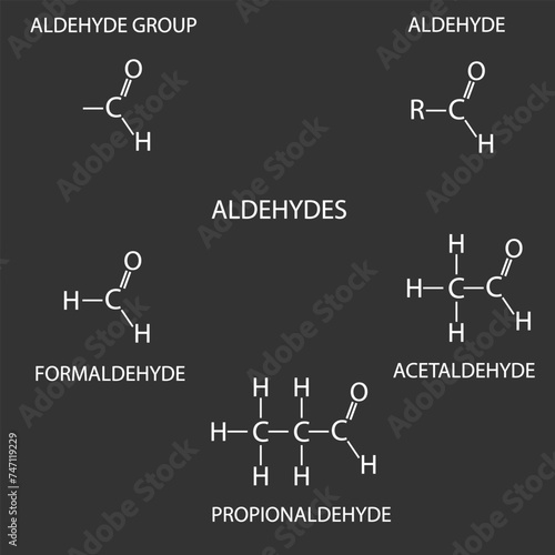 aldehydes molecular skeletal chemical formula 