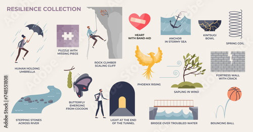 Resilience and business challenges with obstacles tiny person collection. Overcome problems and keep going with strong leadership and determination vector illustration. Company endurance in problems.