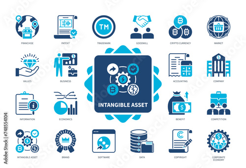 Intangible Asset icon set. Franchise, Patent, Trademark, Crypto Currency, Copyright, Software, Benefit, Data. Duotone color solid icons