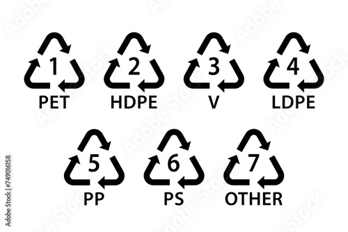 plastic recycling codes, RIC, plastic recycling symbols, black filled vector icon set, industrial marking plastic products