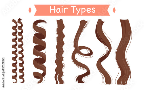 Cartoon isolated group of light strands with different curls and structure, straight and frizzy, wavy and afro kinky hair. Curly hair types, infographic classification