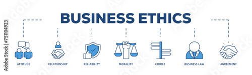 Business ethics icons process structure web banner illustration of attitude, relationship, reliability, morality, choice, business law and agreement icon live stroke and easy to edit 