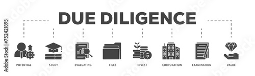 Due diligence icons process structure web banner illustration of potential, study, evaluating, files, invest, corporation, examination and value icon live stroke and easy to edit 